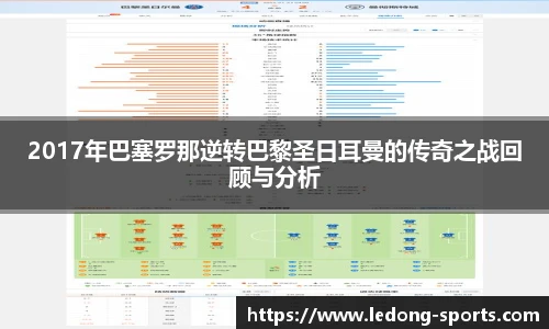 2017年巴塞罗那逆转巴黎圣日耳曼的传奇之战回顾与分析