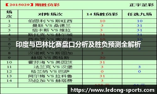印度与巴林比赛盘口分析及胜负预测全解析