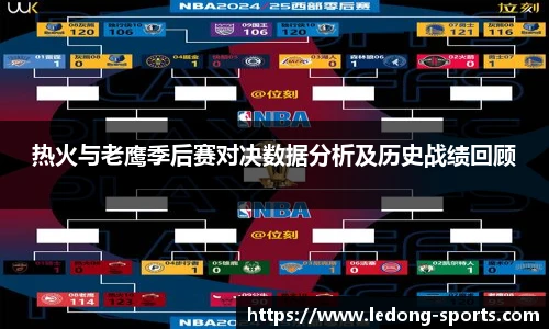 乐动体育LDSPORTS官方网